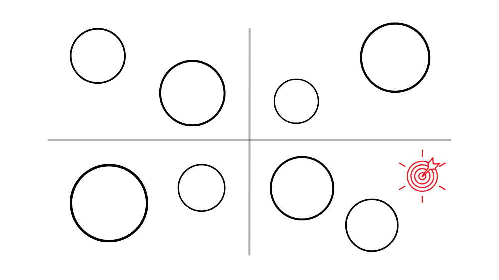 ニッチ市場を表した図