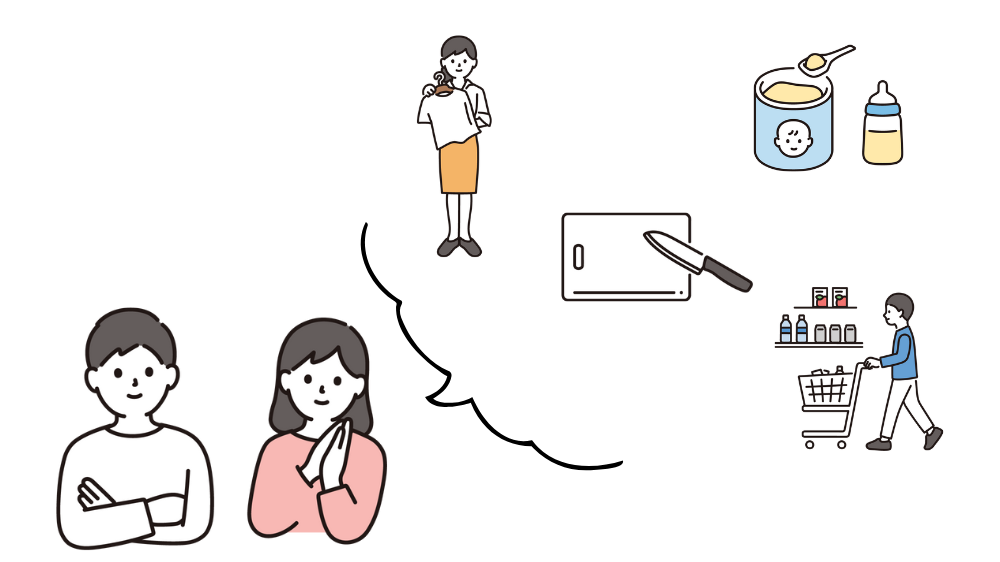 「旦那依存をやめたい！」私が、夫に家事などをお願いしている図