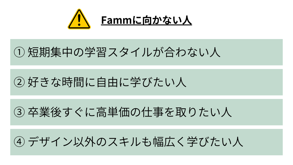Fammは後悔する?こんな人には向かない!4つの特徴