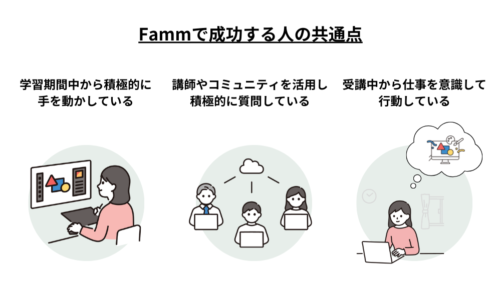 Fammで成功する人の共通点3つ