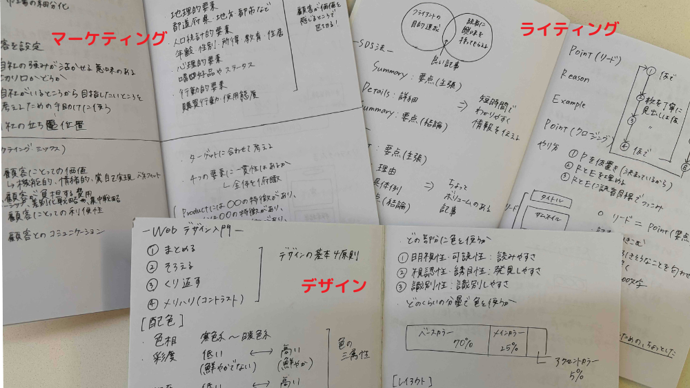 二人目の育休中に勉強したノートの様子