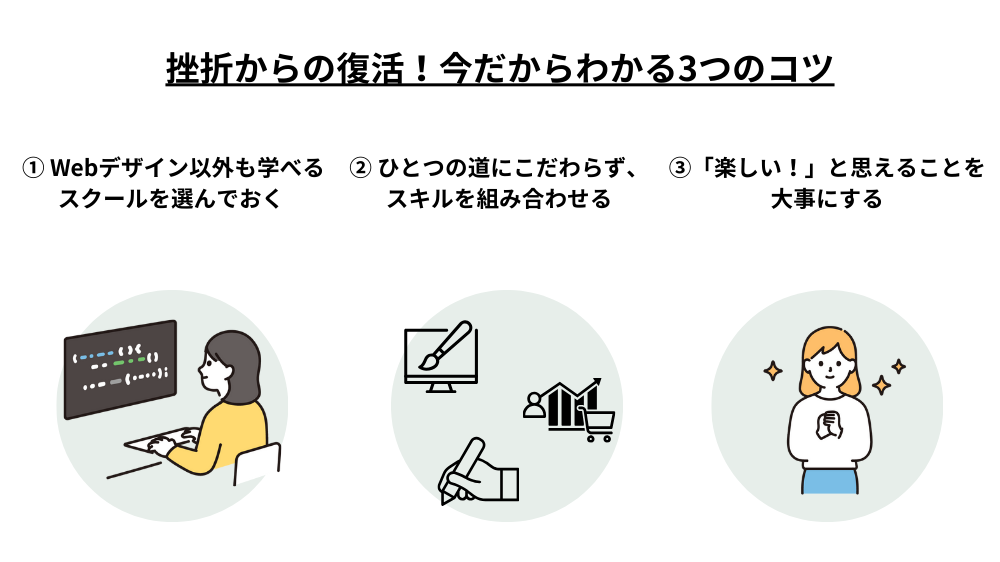 「Webデザイナーを挫折した主婦が復活できたコツ」を表した画像