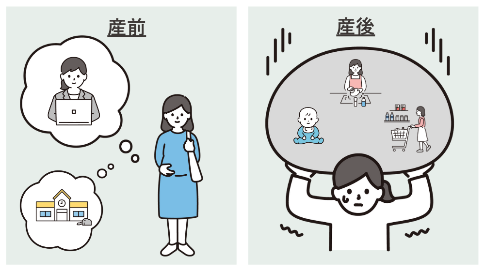 仕事と家事の両立に疲れた…産前のイメージと産後の現実を表す図