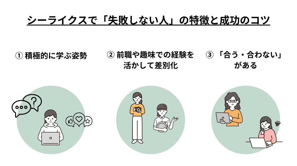失敗した私だからこそわかる、シーライクスで「失敗しない人」の特徴と成功のコツ3つの図