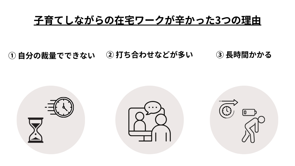 「子育てしながら在宅ワークは辛い…」そう感じた3つの理由の画像