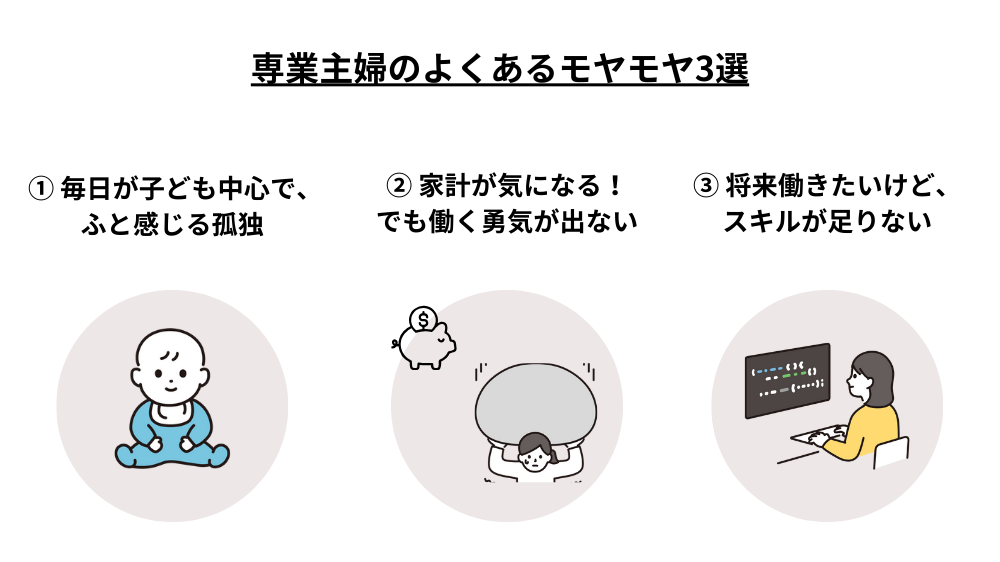 現実的に専業主婦が抱えるモヤモヤを3つ表した画像