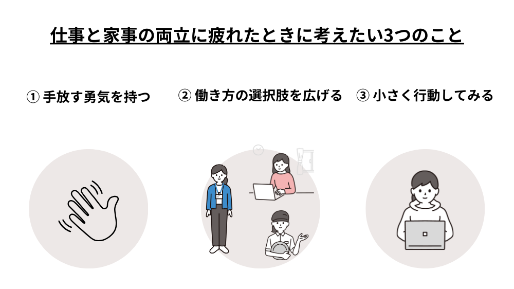 私が学んだ、仕事と家事の両立に疲れたときに考えたい3つのことを表す図