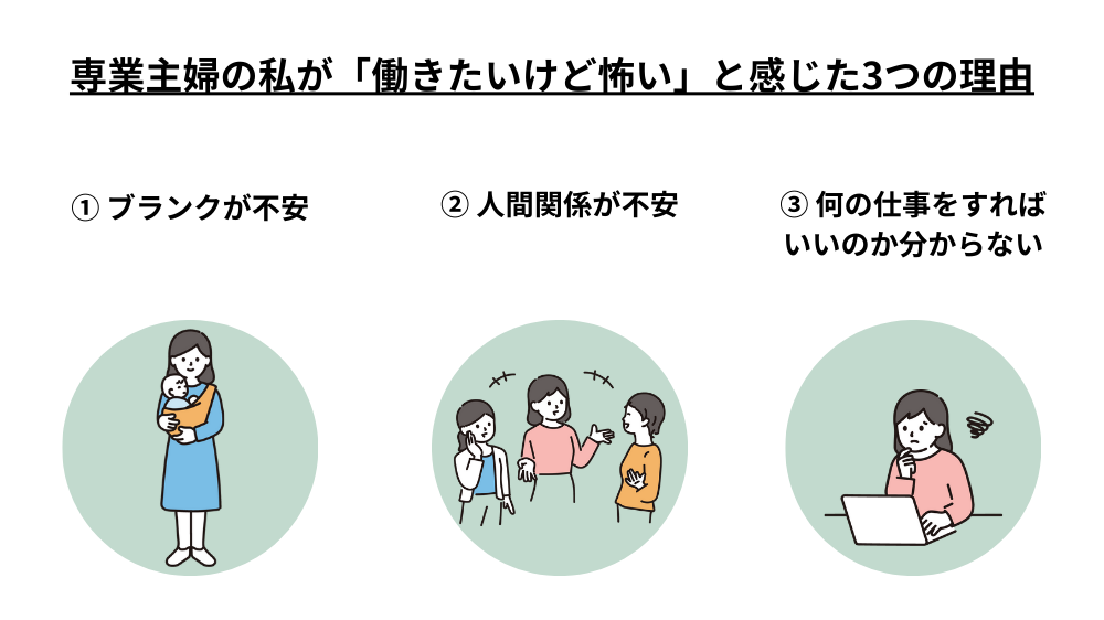 専業主婦の私が「働きたいけど怖い」と感じた3つの理由