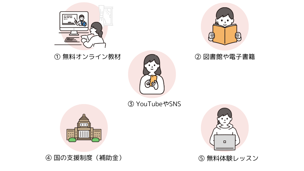 育休中にお金をかけずに学べるおすすめ勉強法5選