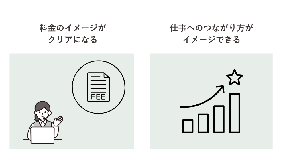 無料体験レッスン後に分かる2つのシーライクスのリアル