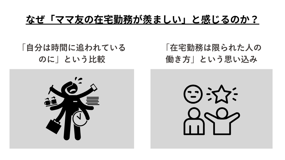 なぜ「ママ友の在宅勤務が羨ましい」と感じるのか？